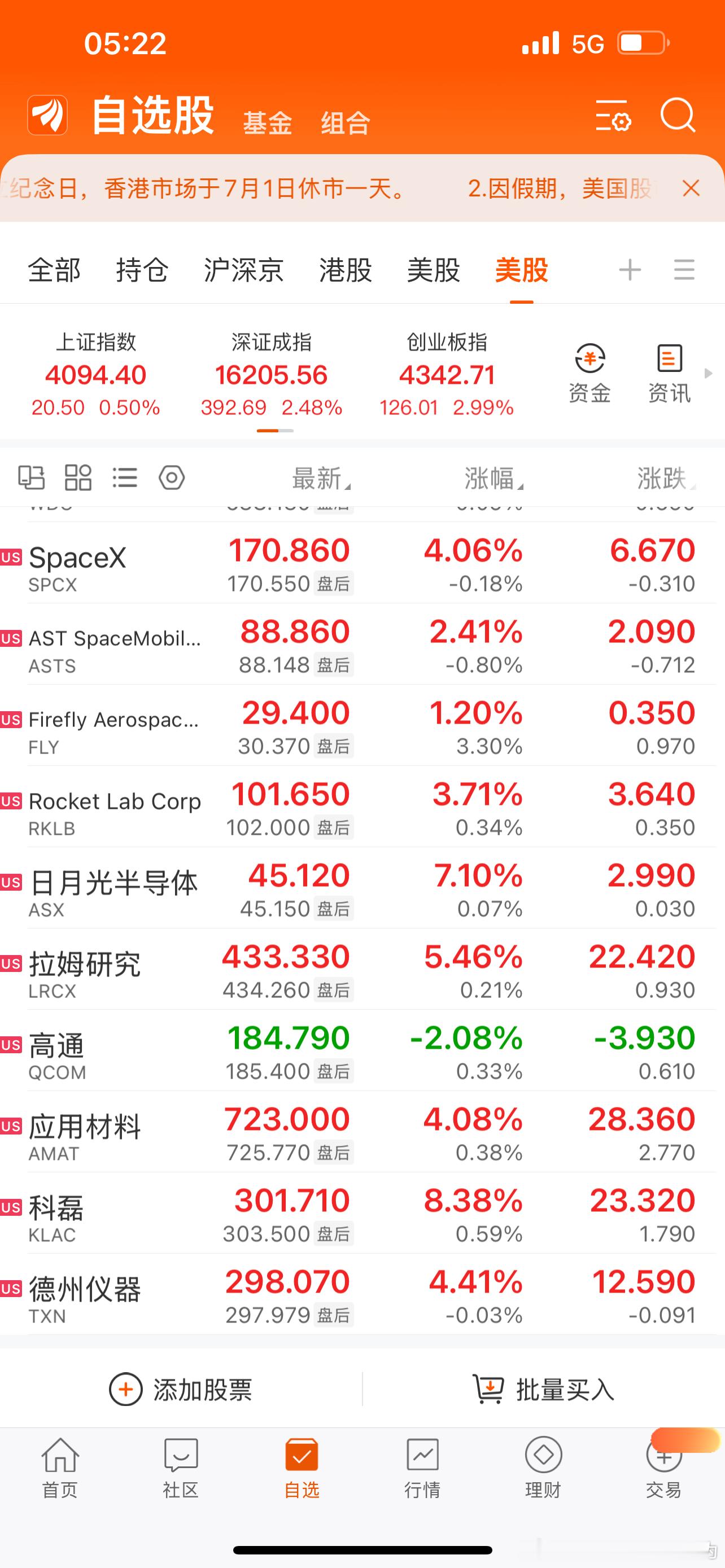 分享图片 
