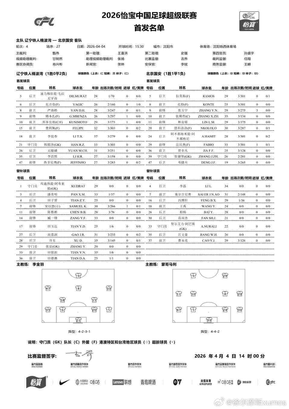 国安客战铁人首发出炉！张玉宁、法比奥首发，塞鸟、李磊重回阵容坐镇替补，小贾、拉莫