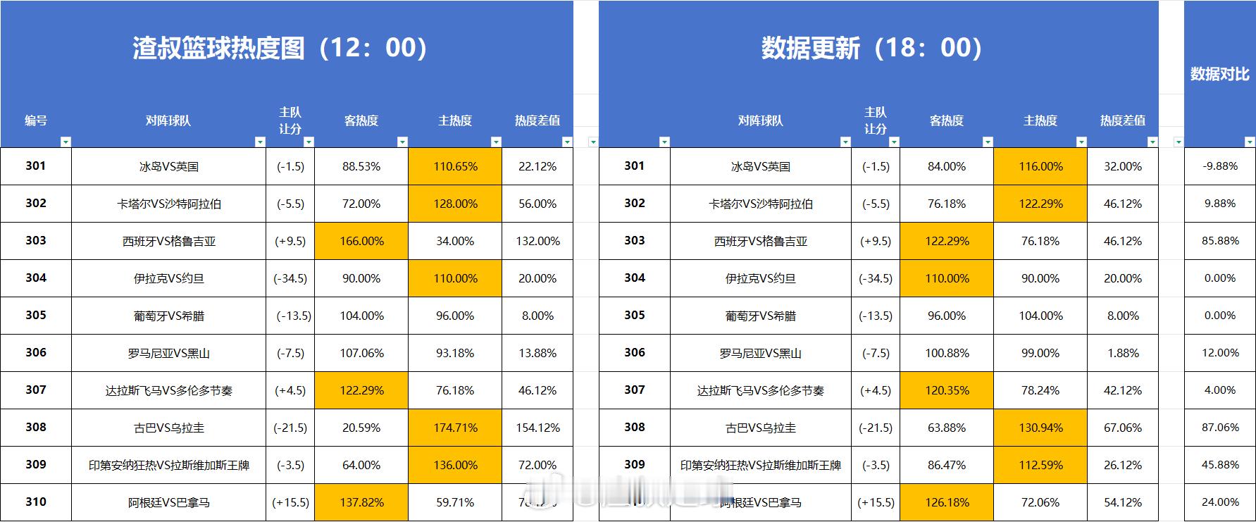 分享图片 