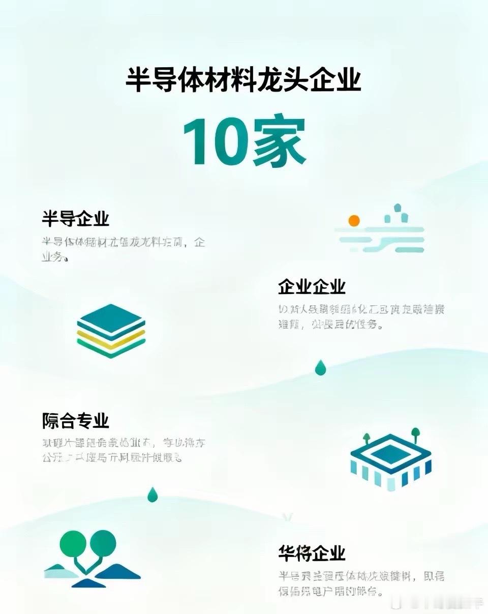 半导体材料，具备“唯一性”的10家龙头1. 云南锗业—— 锗全产业链+磷化铟唯一