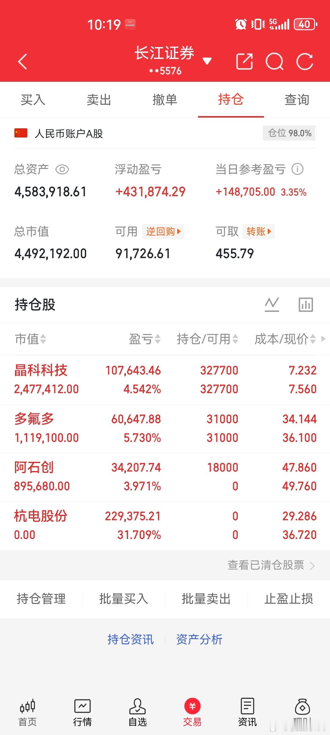 兄弟姐妹们，卫东的杭电31厘米止盈下车，阿石创上周我说过这周回调就低吸上车，水下
