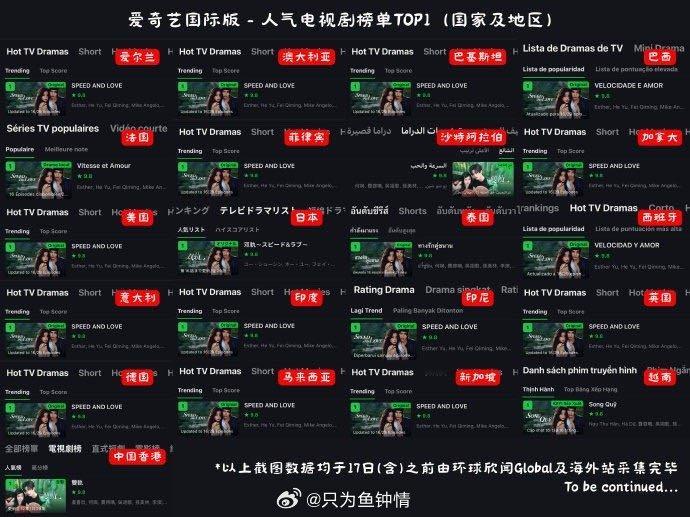 虞书欣双轨海外有效播剧原来“有效播剧”的终极形态是征服全球榜单！《双轨》在Vik