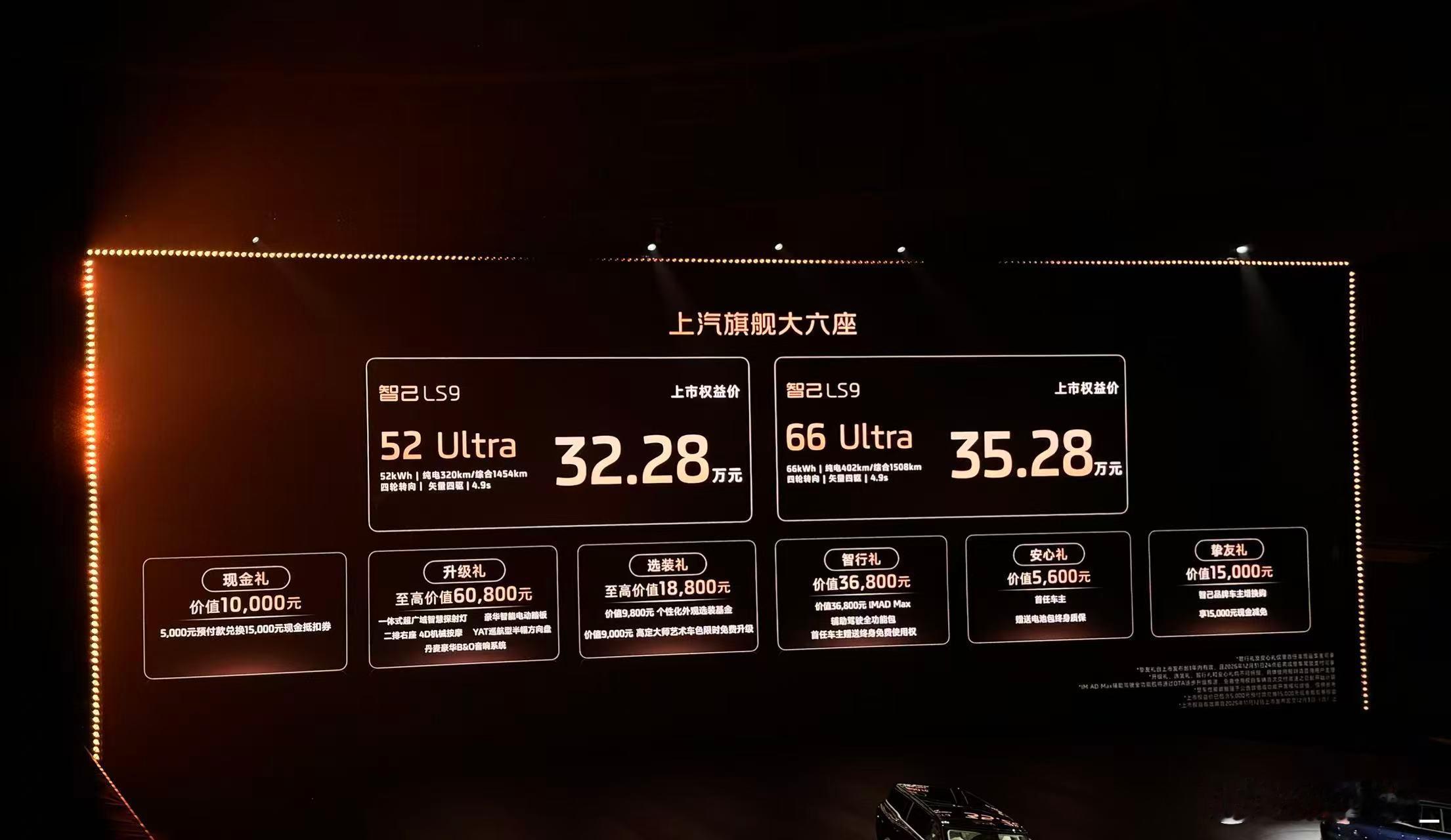 智己LS9今晚正式上市两款车型，32.28w、35.28w配合上这嘎嘎多的配置，