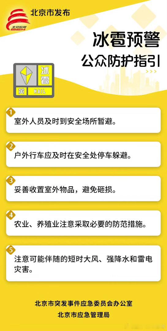 注意：大家把车停收费地库！ 北京