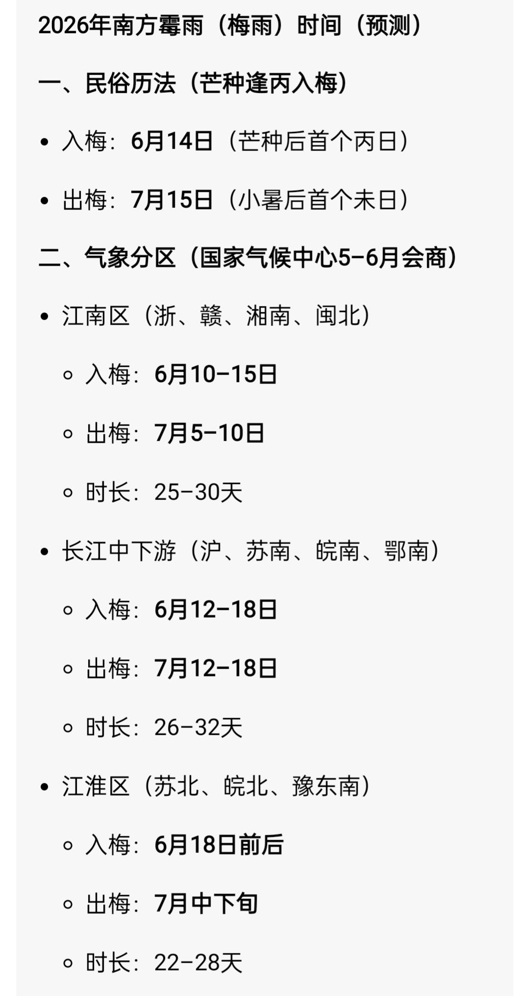拿青岛湿度高的天气炒作蹭流量的纯属愚昧无知的人别在这瞎咧咧蹭流量了，南方高温高湿