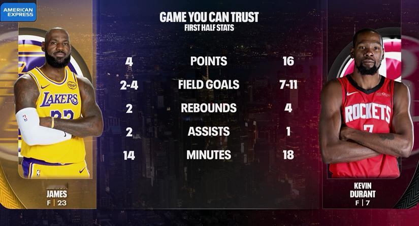 ▲放心，我勒下半场留力，把你们都鲨了