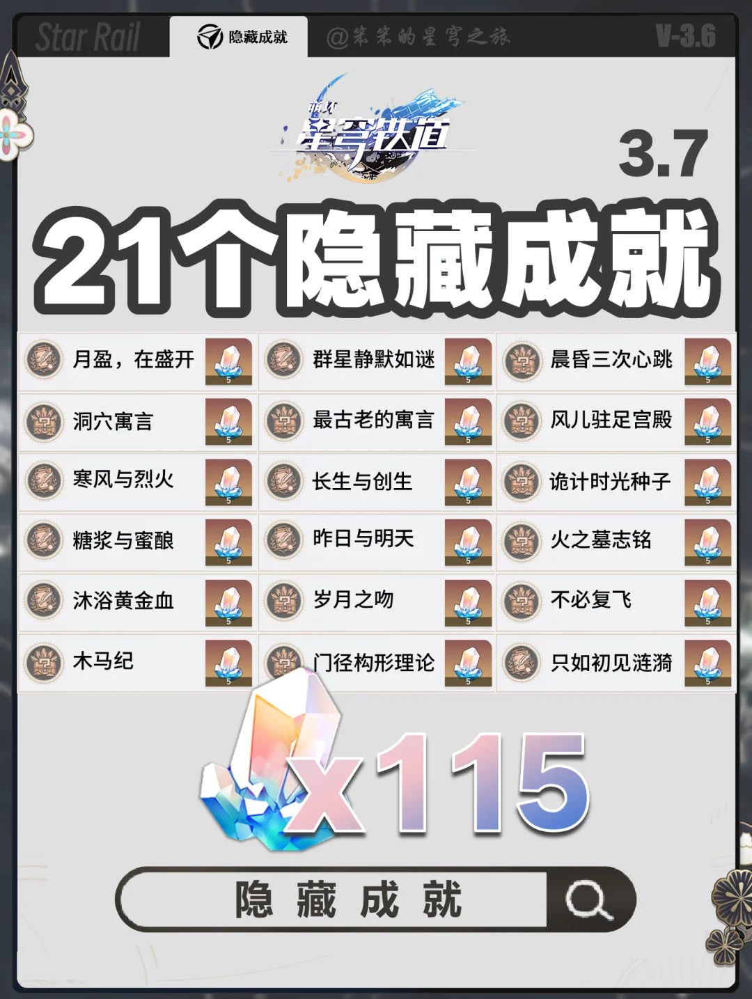 3.7版本21个隐藏成就，你都完成了吗？