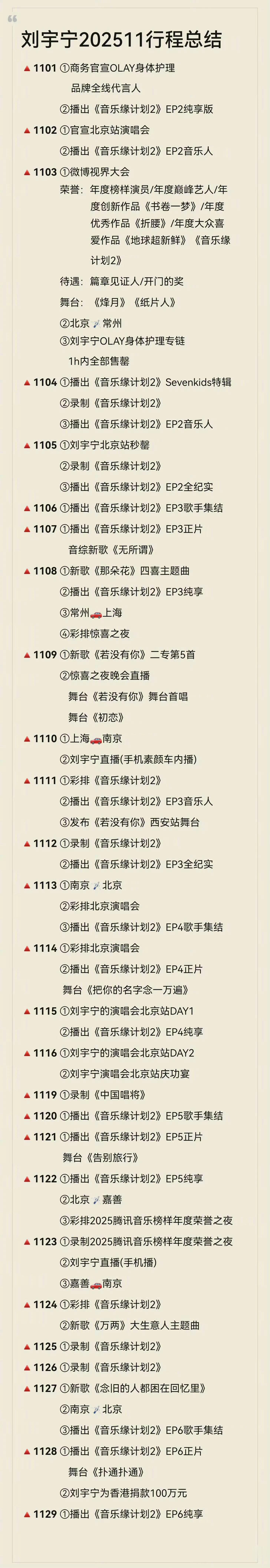 刘宇宁 内娱劳模哥 音乐现场、影视盛典、商务片场、跨年直播…他的行程地图上画满了