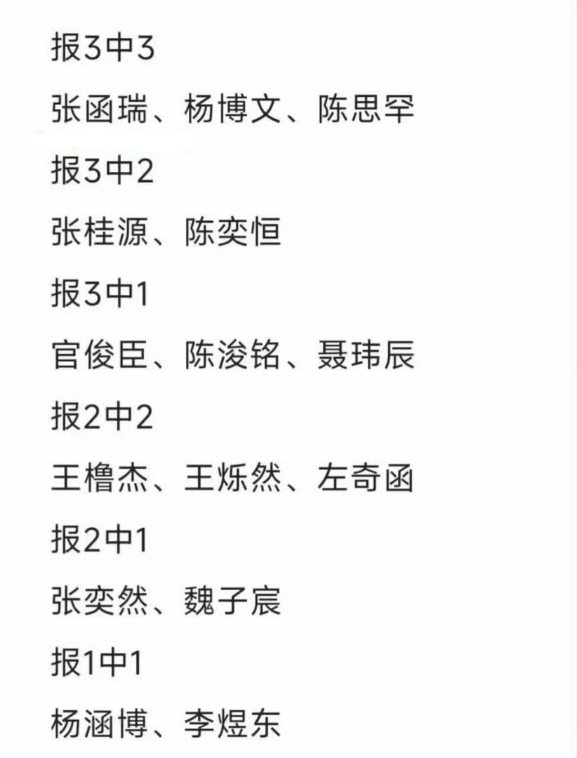 王橹杰报多少中多少王橹杰舞台报多少中多少 好牛！ 
