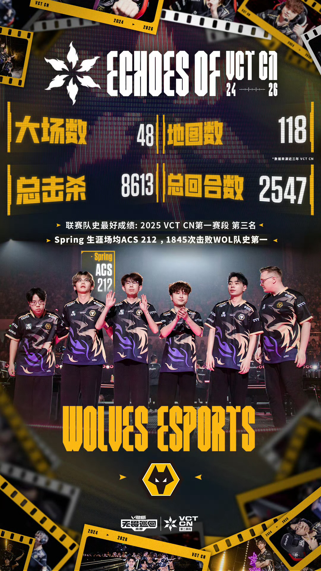 WOL VCT CN 三年回响｜狼啸暂歇 锋芒仍存从 2024 VCT CN 启