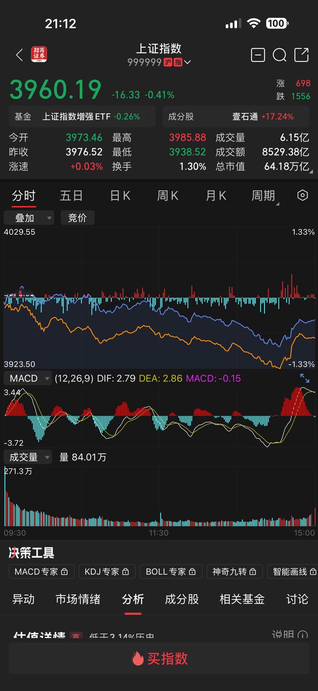 a股热点解读 A股是一辆高速行驶的夜间拉煤车，国家队是驾驶员，散户的银子是煤，国