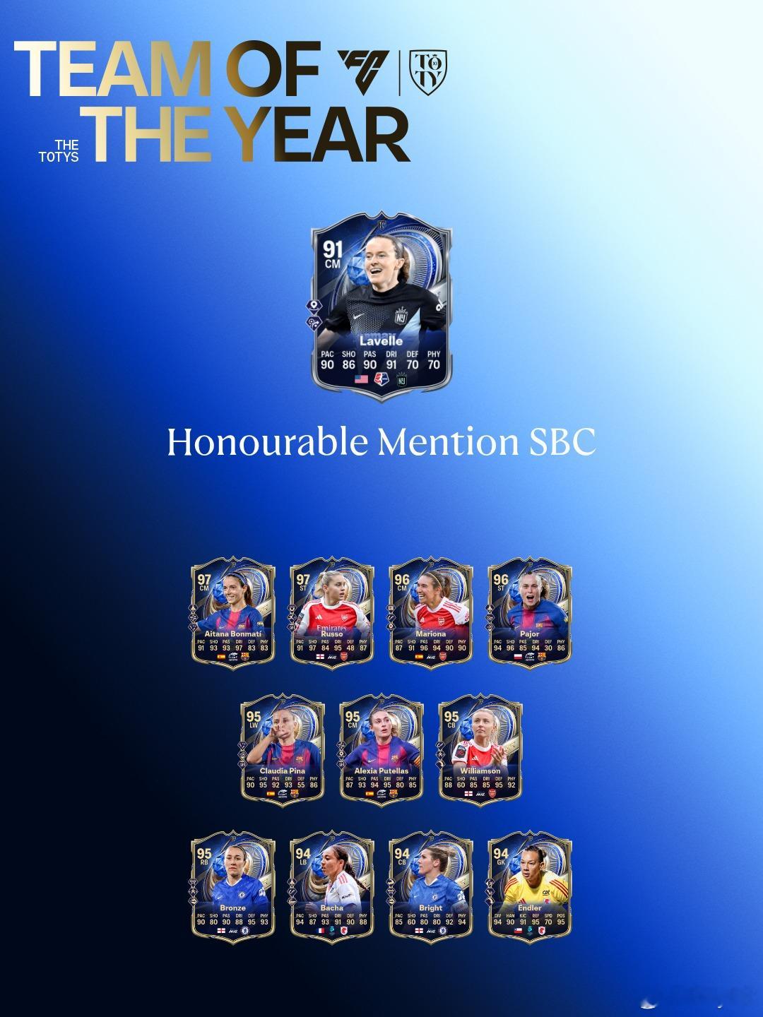 1月23日新增SBC：✦ 重大比赛✦ Rose LavelleFC26