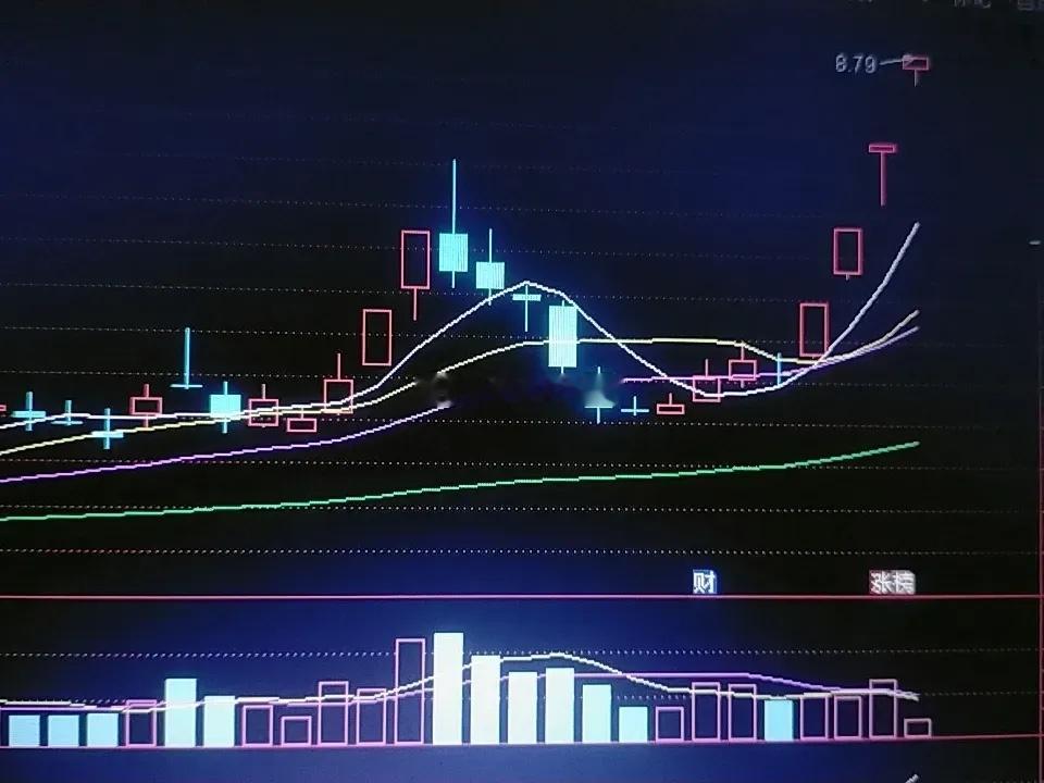 从连板情绪看再继续转好，起码每天都有六七板的高度，只要有这样的高度就有接力机会，