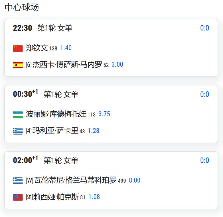 WTA250赛雅典站，女单第一轮，郑钦文将对阵6号种子马内罗，比赛将于北京时间今