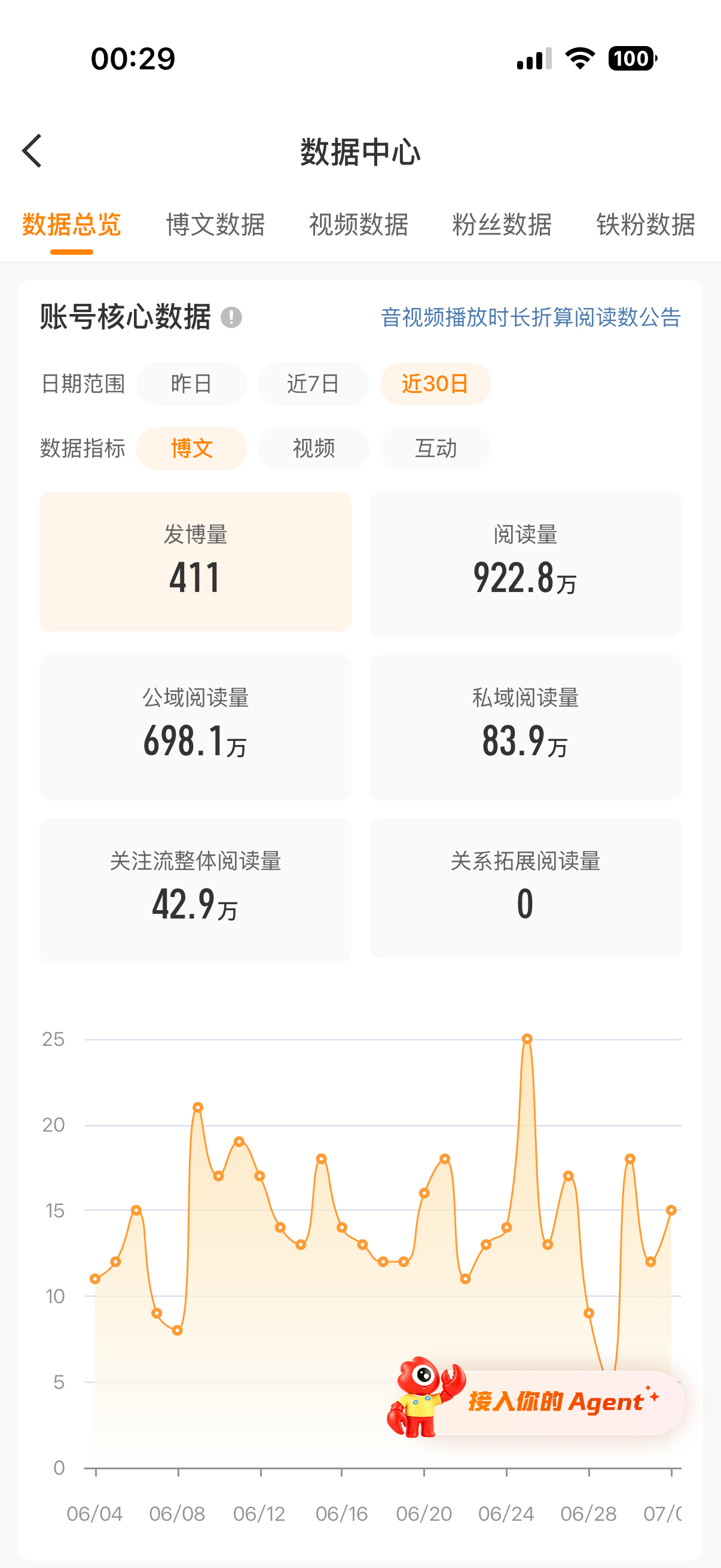 明天准备三进宫