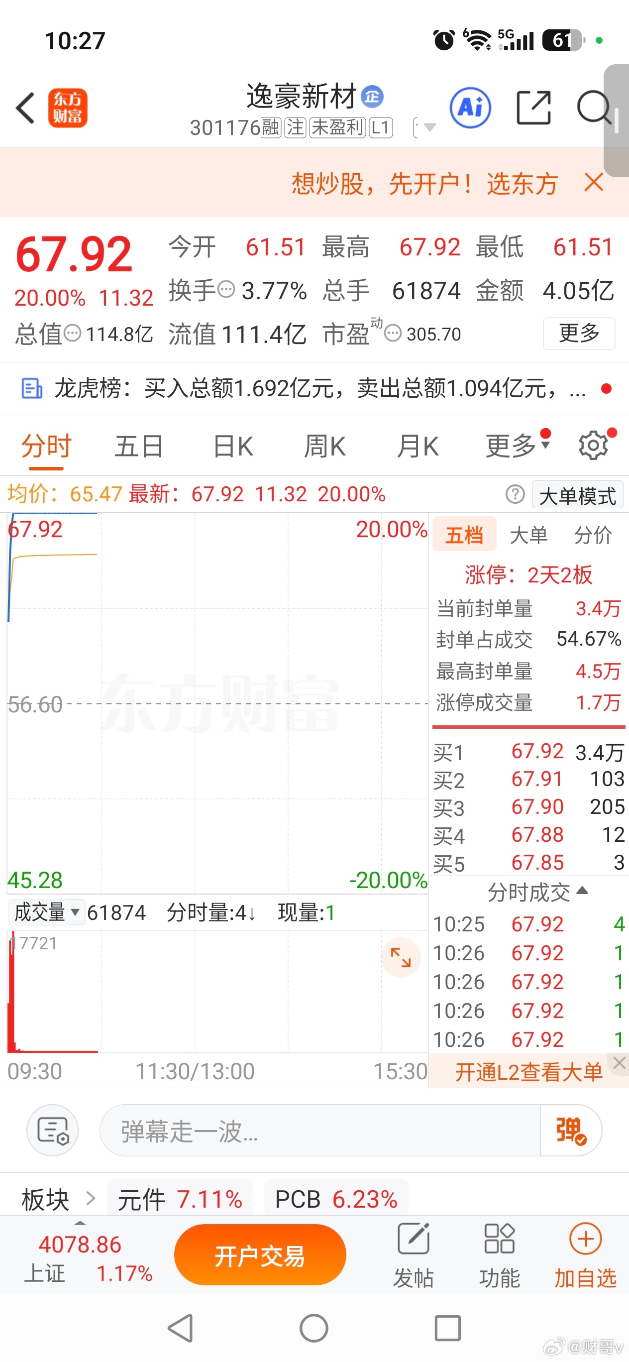 你们要的大长腿来了。，有没有同车的伙伴？上周五盘前布局的$中钨高新 sz0006