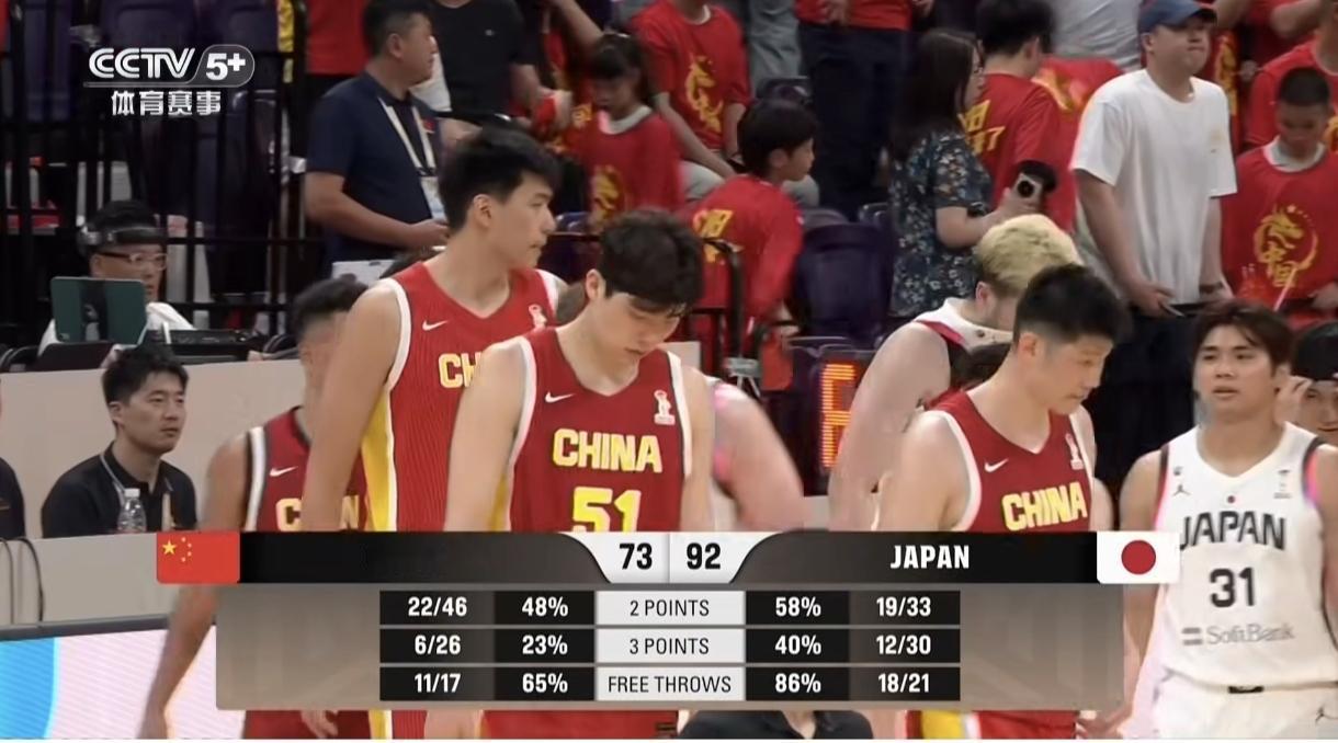 外线哑火终结全面失准 中国男篮73-92不敌日本男篮世预赛折戟
 男篮世预赛焦点