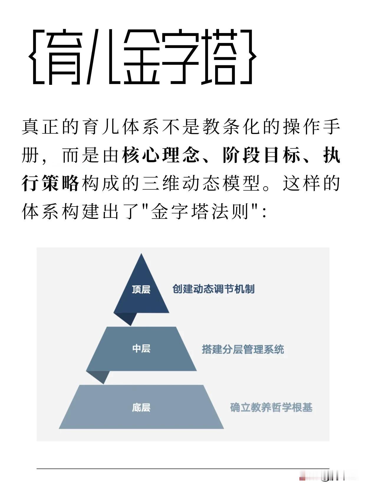 ‼️育儿先育己‼️
在东京大学的育儿追踪研究中发现，建立系统化教养体系的家庭，孩