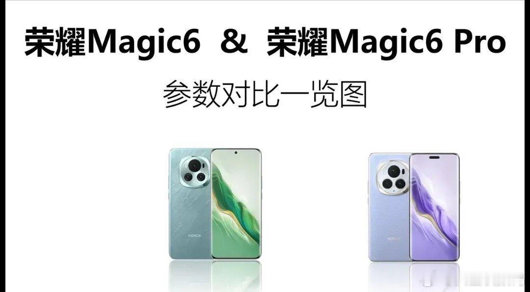 看到很多网友还在纠结荣耀magic6系列到底买哪款？今天详细对比图来了，其实两款