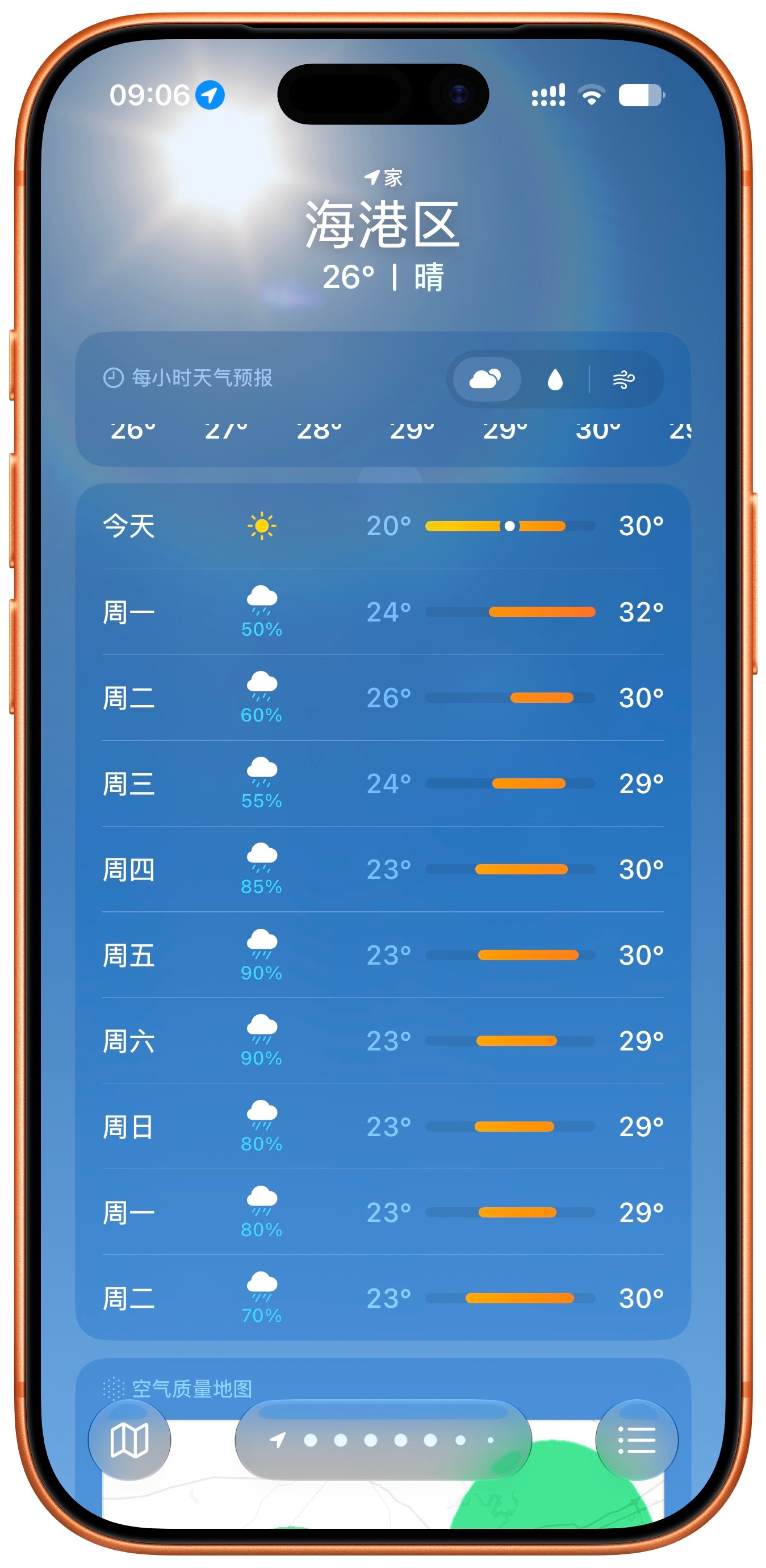 老祖宗的节气是真的厉害，说是立秋一点都不多等。立秋之后温度直接就降下来了，小风也