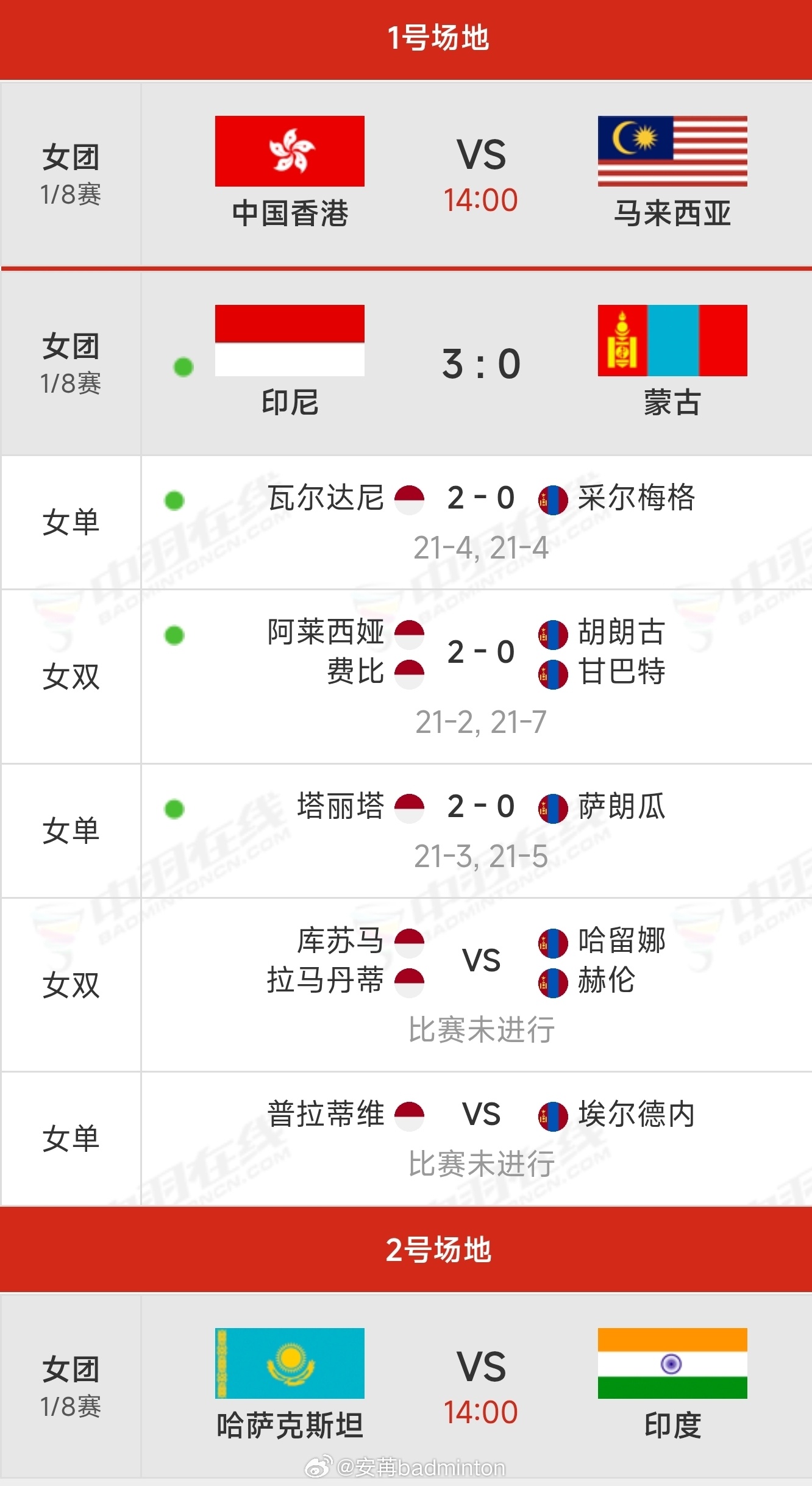 亚运会首场羽毛球比赛，印尼🇮🇩女团三比零完胜蒙古🇲🇳女团晋级八强！【中国