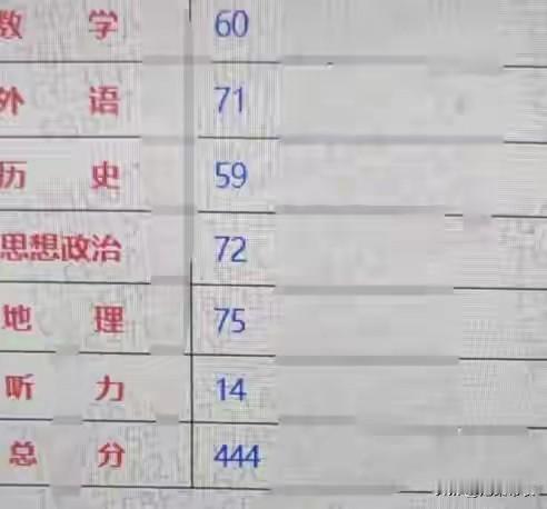与4结缘的高生！4月4日出生的考生，高考考了444分，比殡葬管理专业录取，分配住