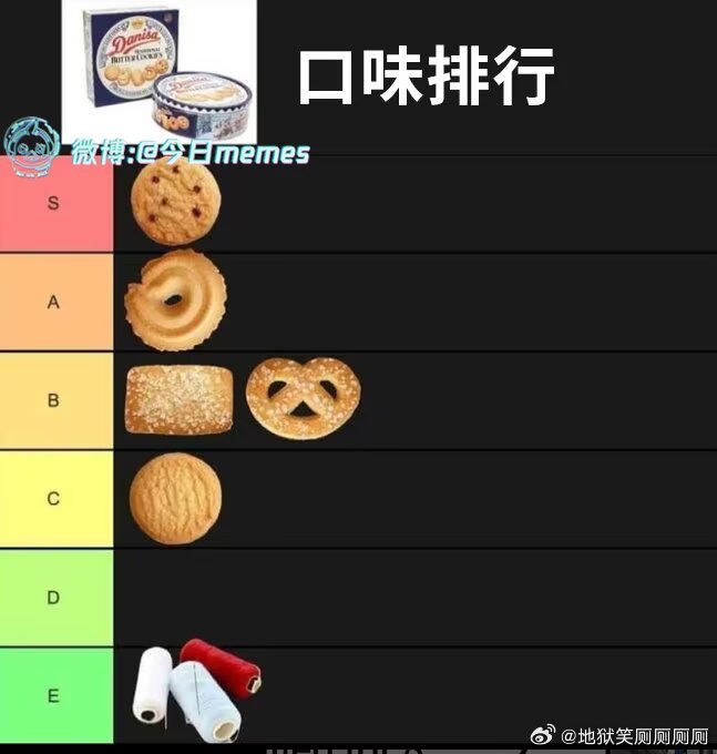 4353最好吃排名 