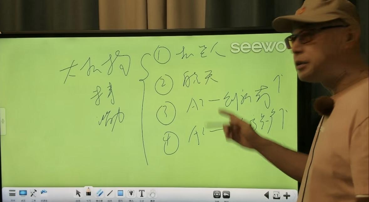 小明老师深度解析金融市场营销战略第四季第1讲:
1，金融知识在投资中的重要性
2