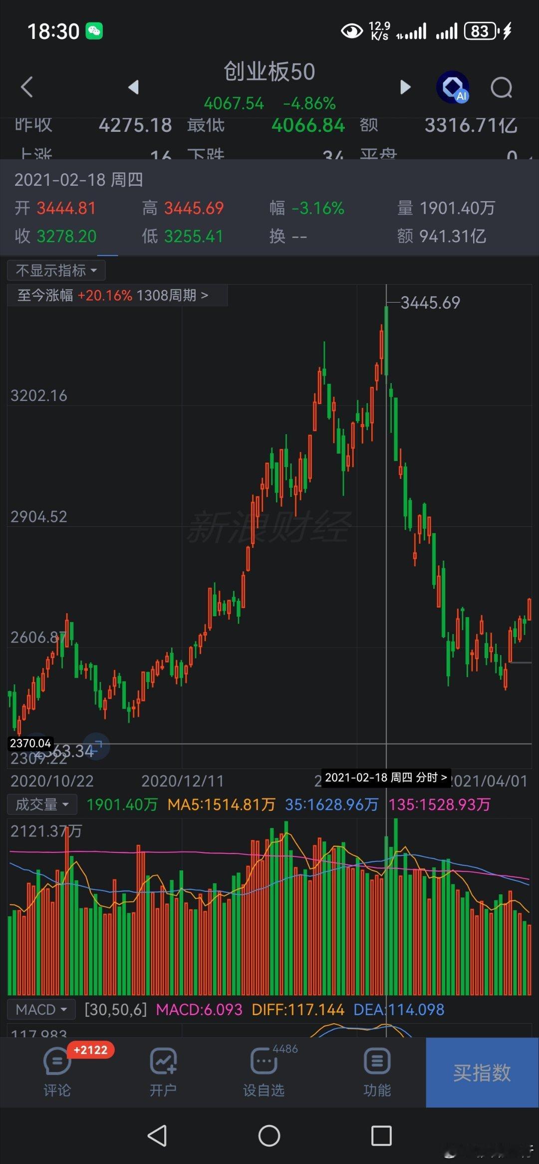 分享图片 