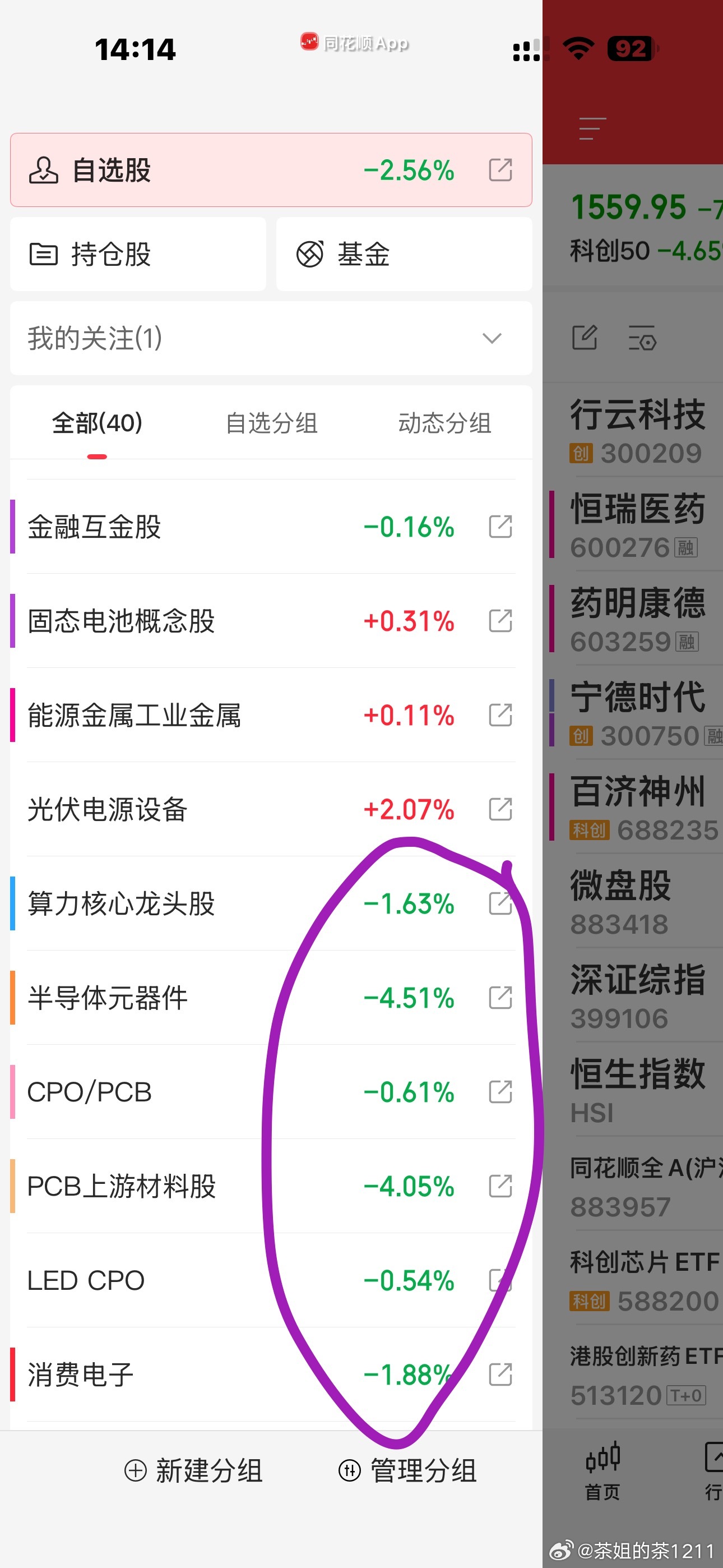 这破市场，多花一点时间就是对自己的不尊重还不如吃西瓜磕瓜子喝茶呢何必去找虐？