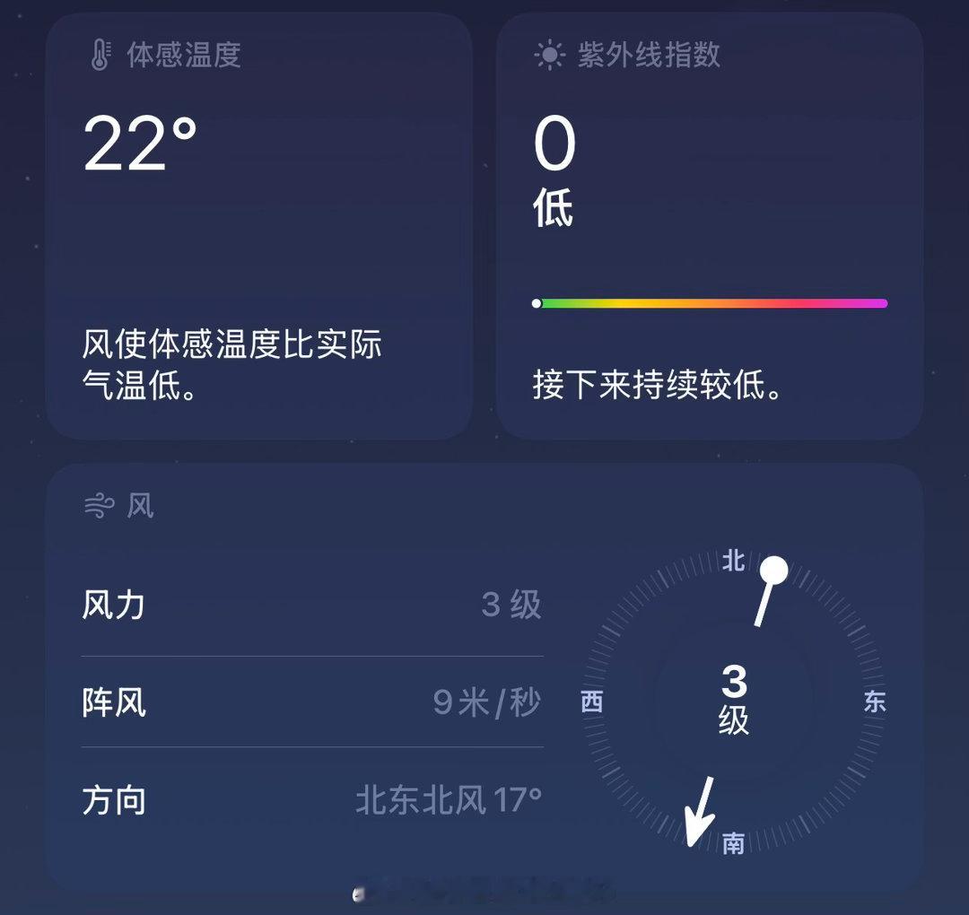 刚才宝宝躺在床说，妈妈今天吹北风了，我说是的。他说窗外的风很大，很凉快。然后他自