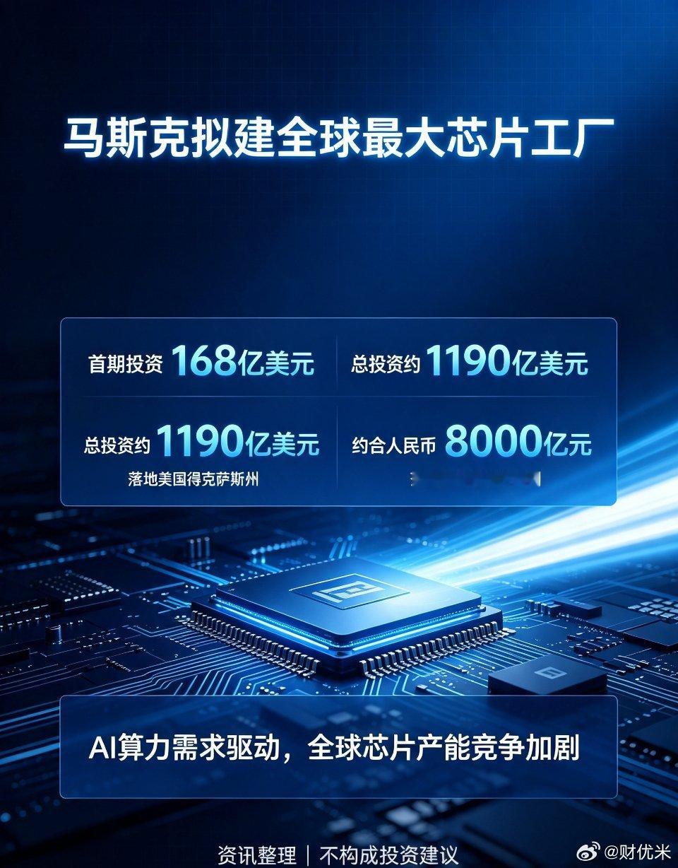 ｜砸8000亿！马斯克拟建全球最大芯片工厂Terafab🔥📰消息要点马斯克计