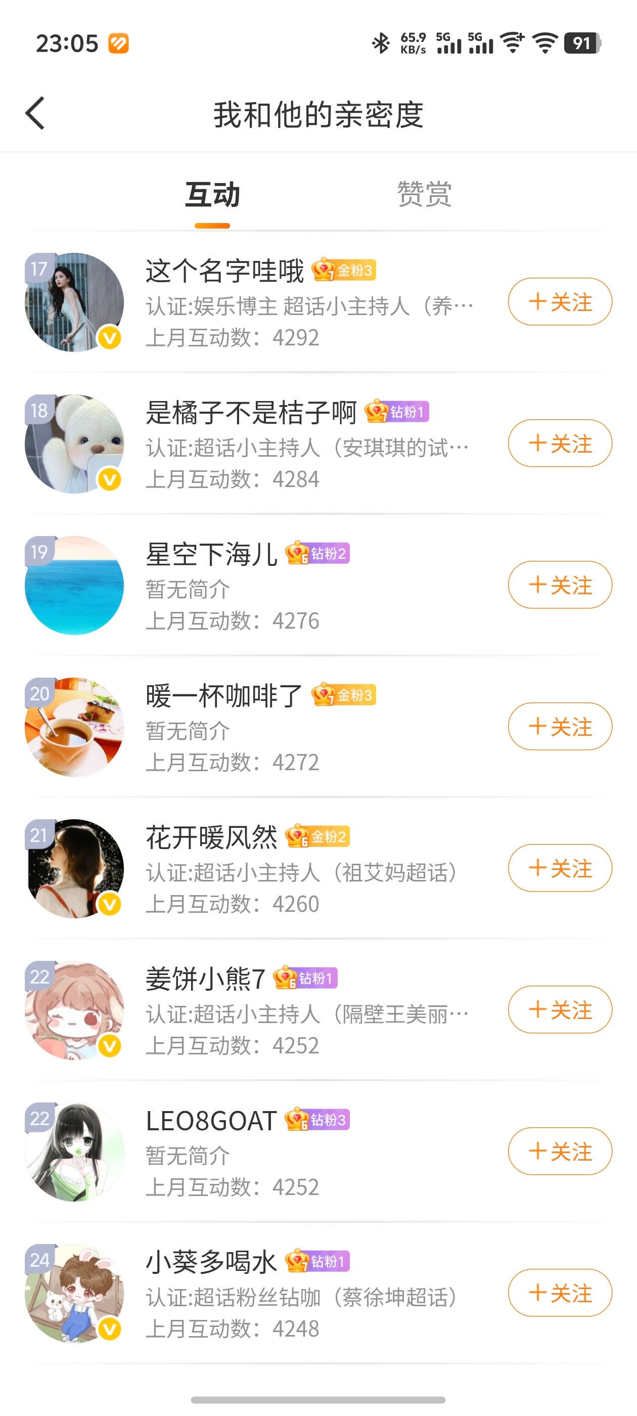 上月互动榜，大家申请入群