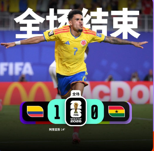 【世界杯16强名单来了】世界杯16强集结2026美加墨世界杯16强席位已全部出炉