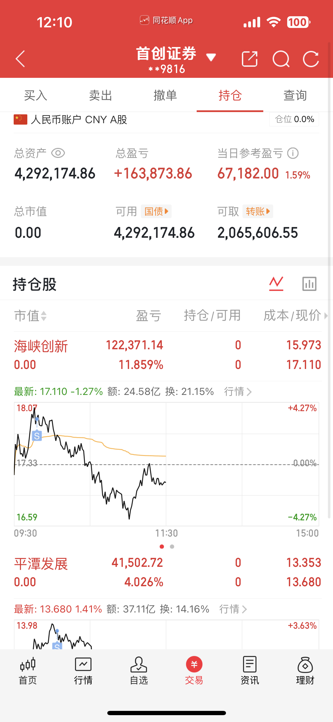 午间持仓更新！ 