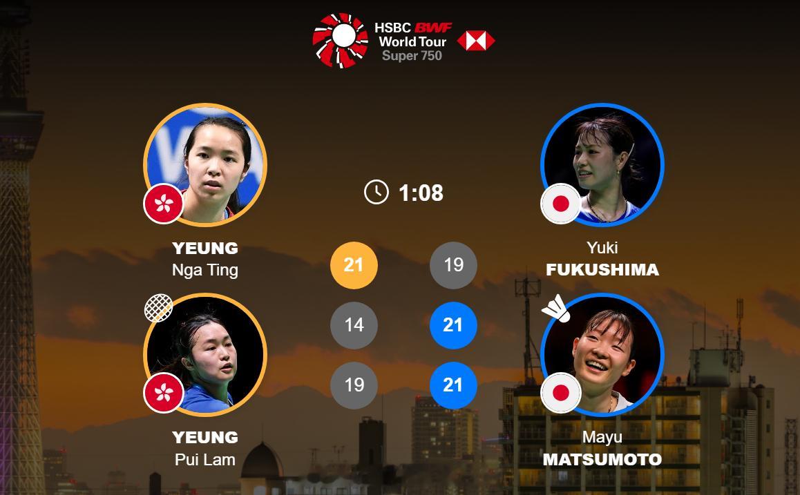 女双 1/8赛 杨雅婷 杨霈霖 21-19 14-21 19-21 福岛由纪(4