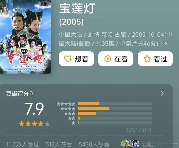 都是2005年的剧，谁更火一目了然 ​​​