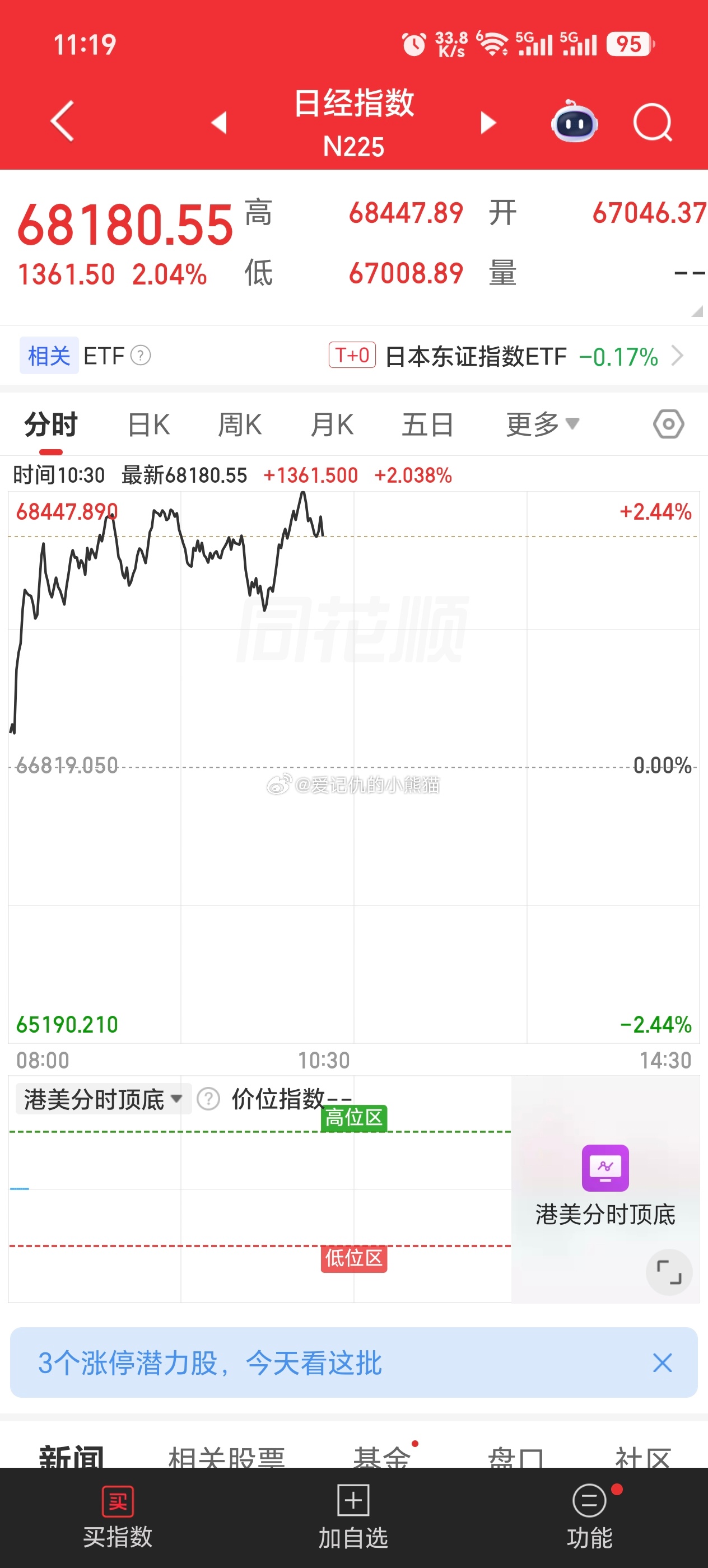 小日本稳如老狗，完全不受韩国影响 