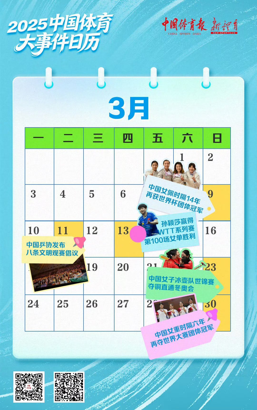 2025中国体育大事件日历3月13日孙颖莎赢得WTT系列赛第100场女单胜利10