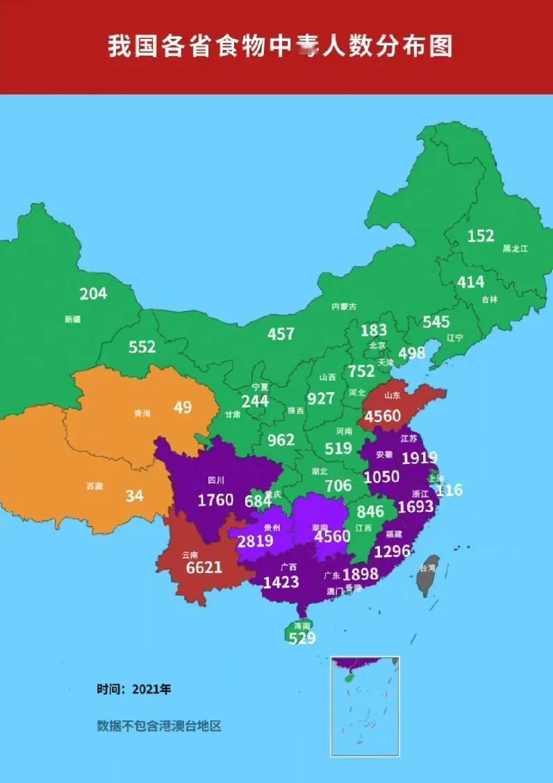 一张中国各省食物中毒人数统计图。
云南一骑绝尘，名列第一一点也不奇怪，毕竟云南是