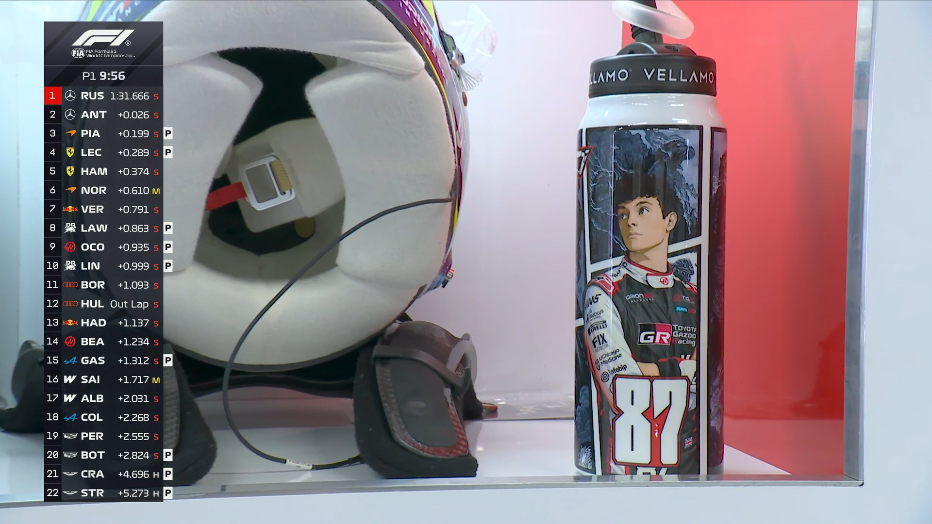 贝尔曼的水壶F12026F1日本大奖赛