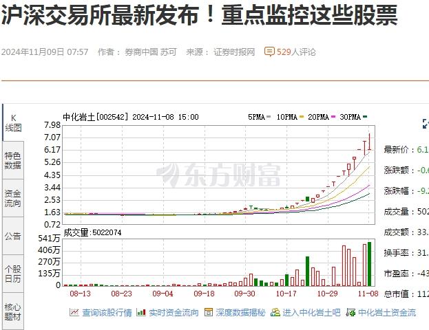 浑水摸鱼，兴风作浪，牛市行情下最容易滋生出来各种违法违规行为。

近期沪深交易所