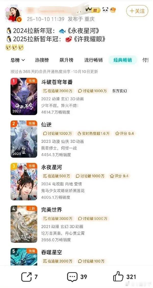 真不懂假不懂，24年拉新年冠开除庆2？ ​​​