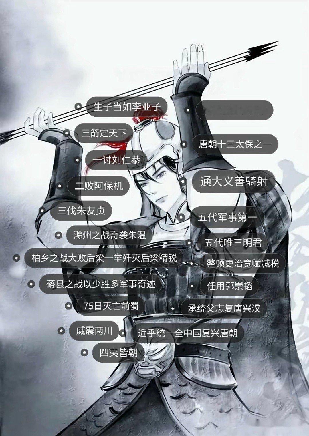 号令天下，莫敢不从倚天不出（李嗣源），谁与争峰 