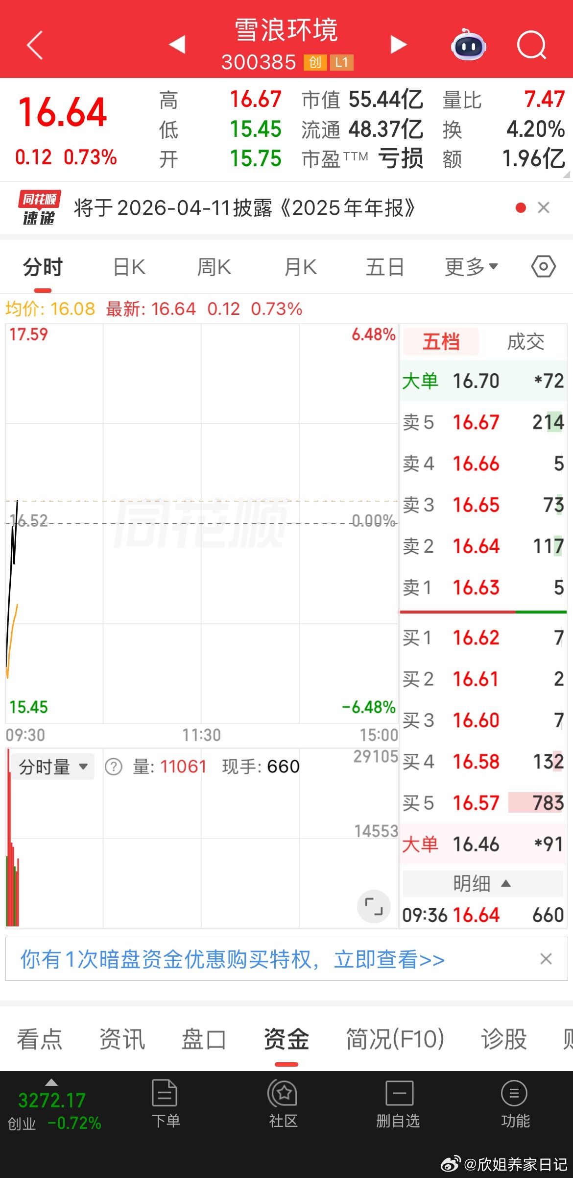 雪浪环境逢低关注 