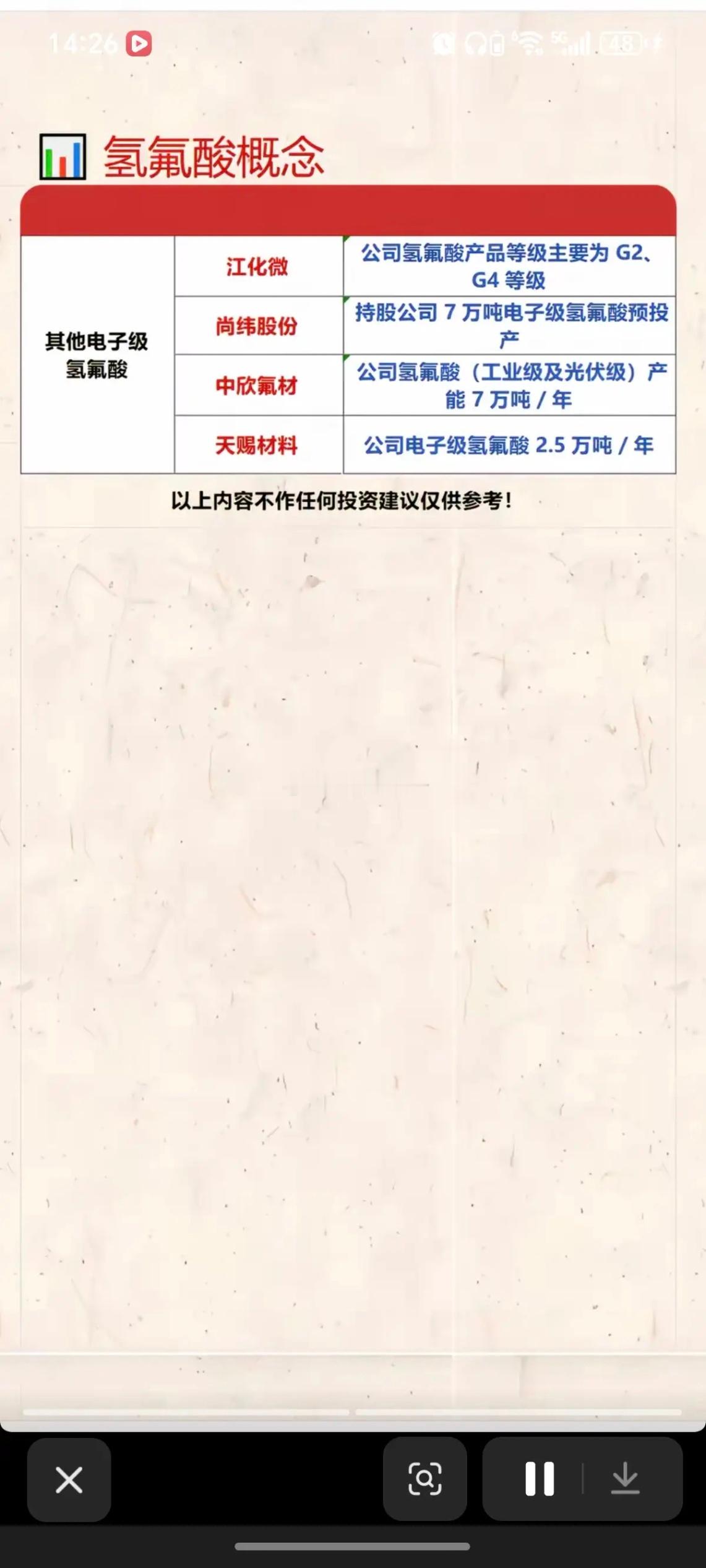 市场热议：氢氟酸概念股梳理！产能及市场龙头1.上游：萤石2.中游：无水氢氟酸3.