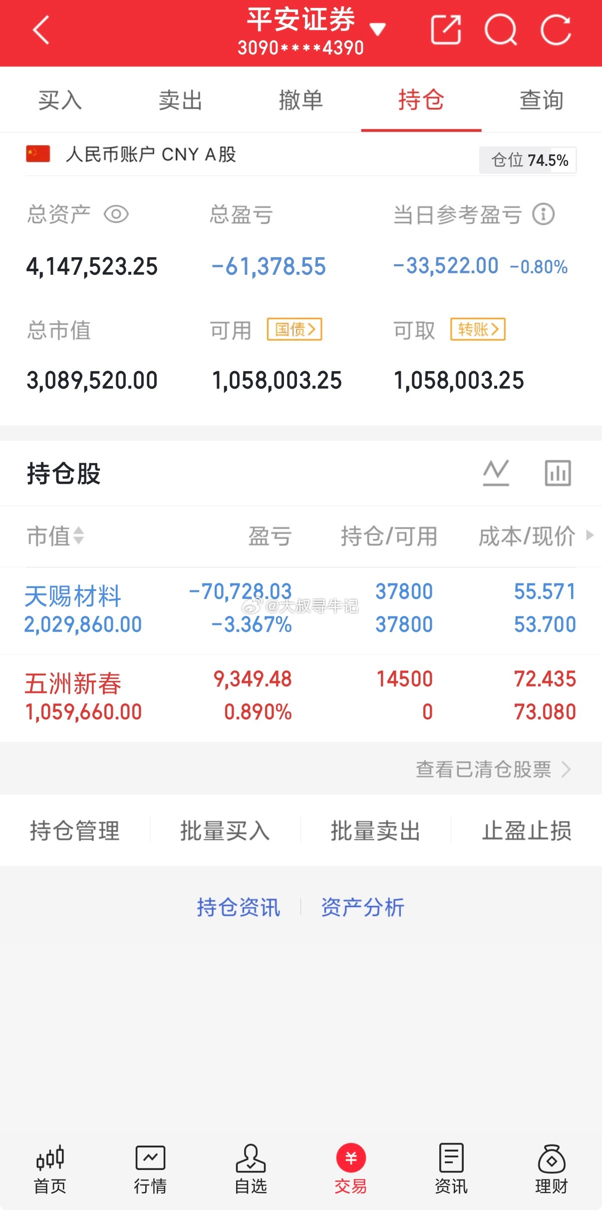 继续开仓：五洲新春己上车 ，低位反弹趋势，趋势稳健、看看后面花开的力度了 