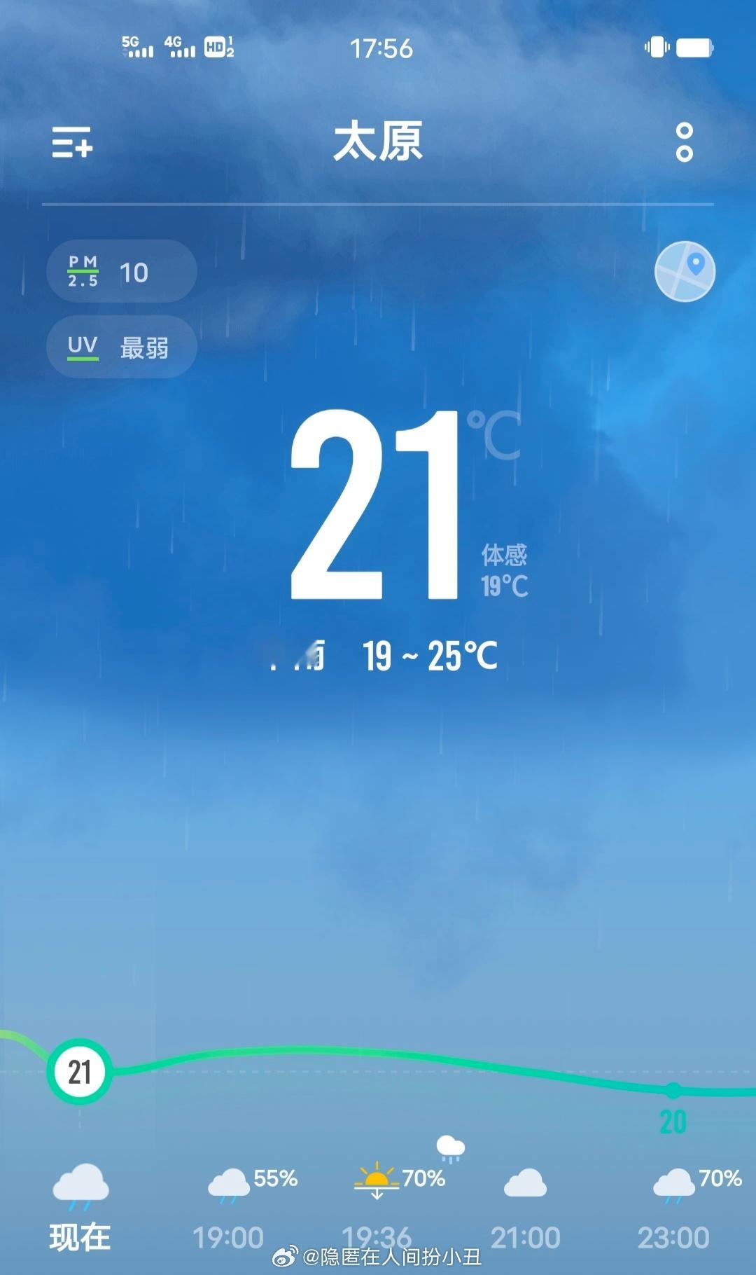 ㅤㅤㅤ这雨下的、24小时都不带喘气的。ㅤㅤㅤ刘亦菲 迪丽热巴