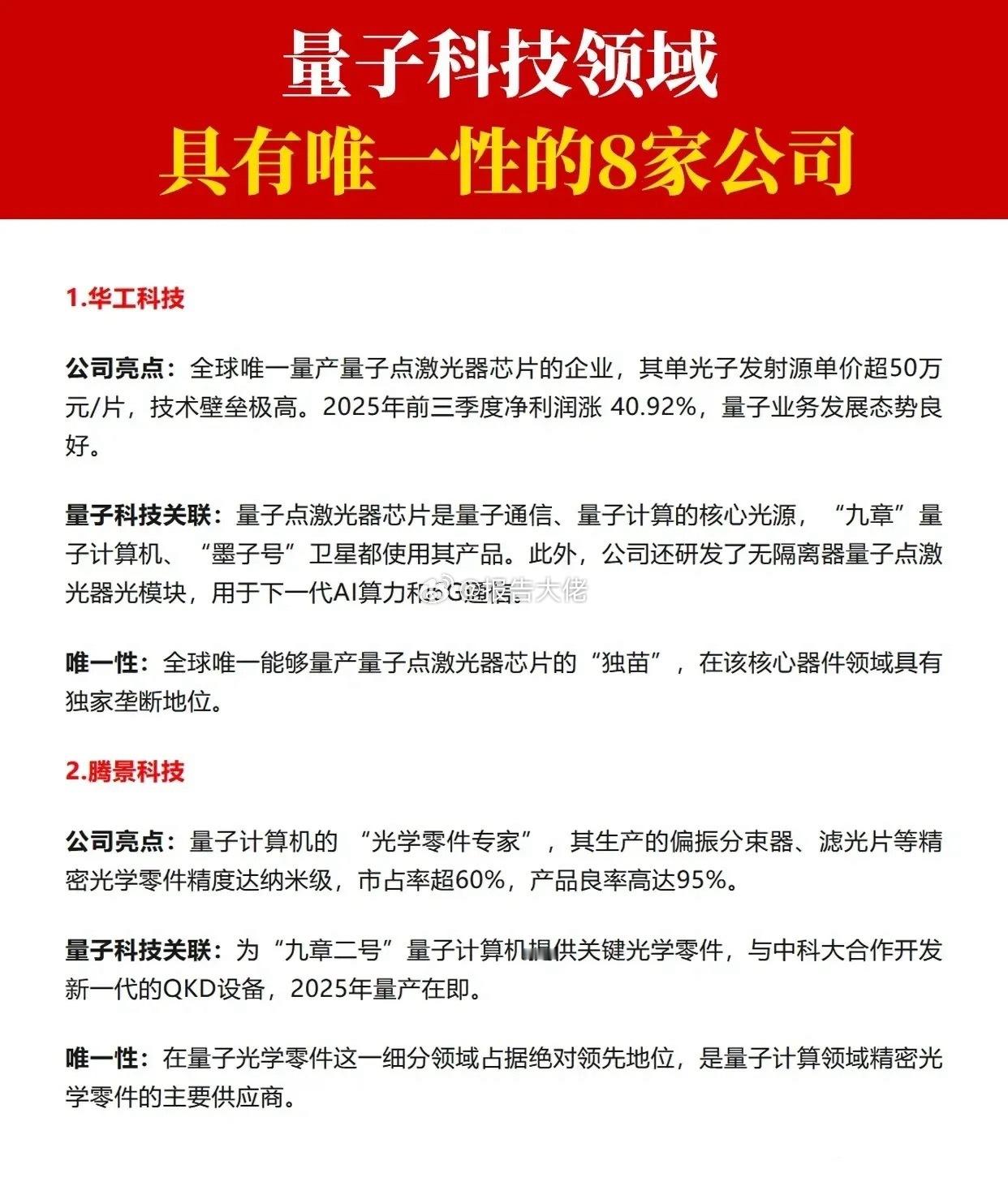 量子科技概念八大唯一性龙头梳理！ ​​​