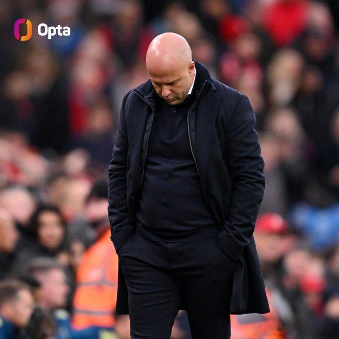 【上次是60年前】OPTA：利物浦自1965年4月比尔·香克利执教以来，首次在联